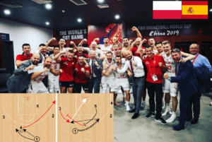 scouting polonia españa fiba mundial 2019 world cup