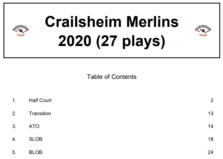 PLAYBOOK iisalo merlins 2020 contenidos