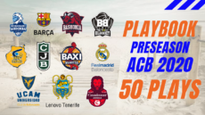 Playbook pretemporada ACB 2020