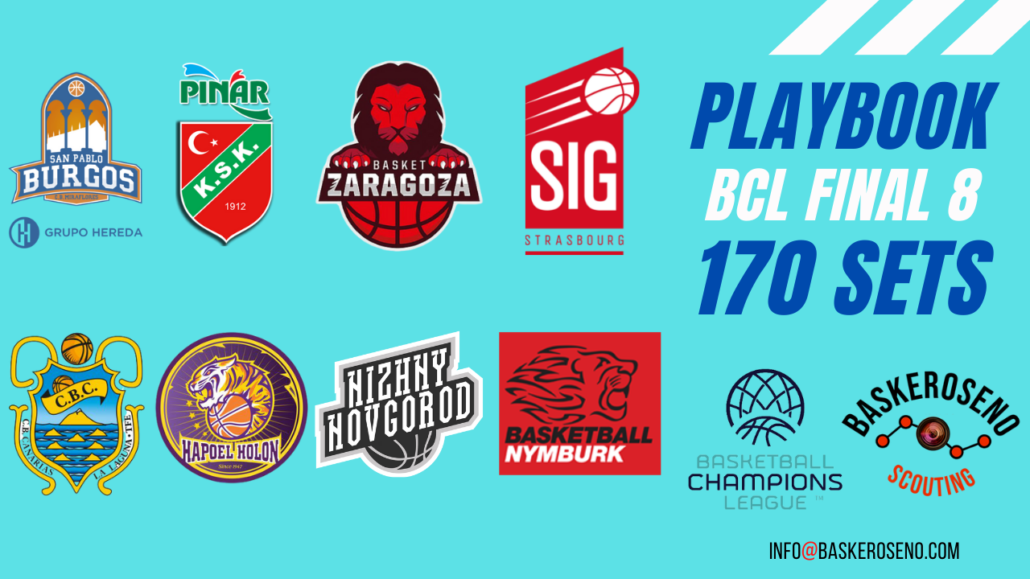 playbook champions league 2021
