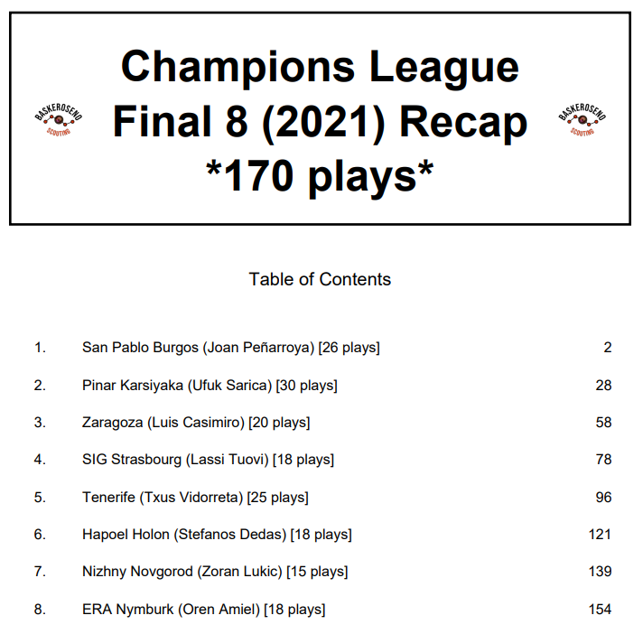 playbook final 8 fiba champions league 2021 contenidos