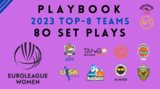 euroleague women playbook 2023 top-8