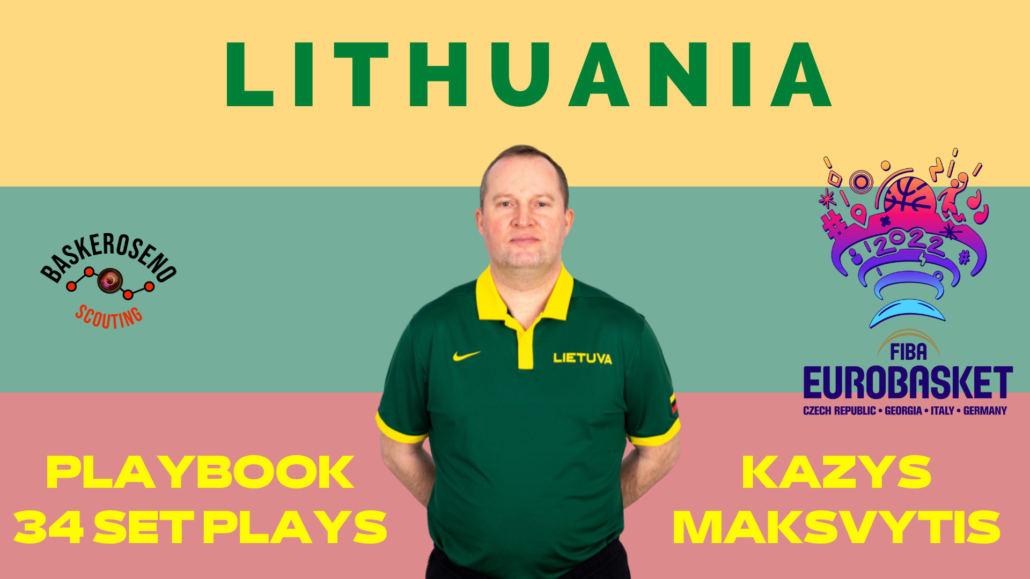 playbook kazys maksvytis lithuania eurobasket 2022